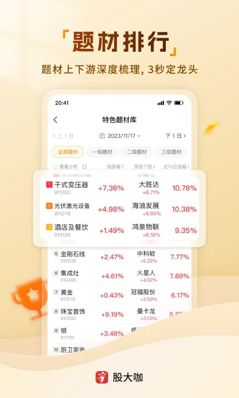 股大咖官网版最新