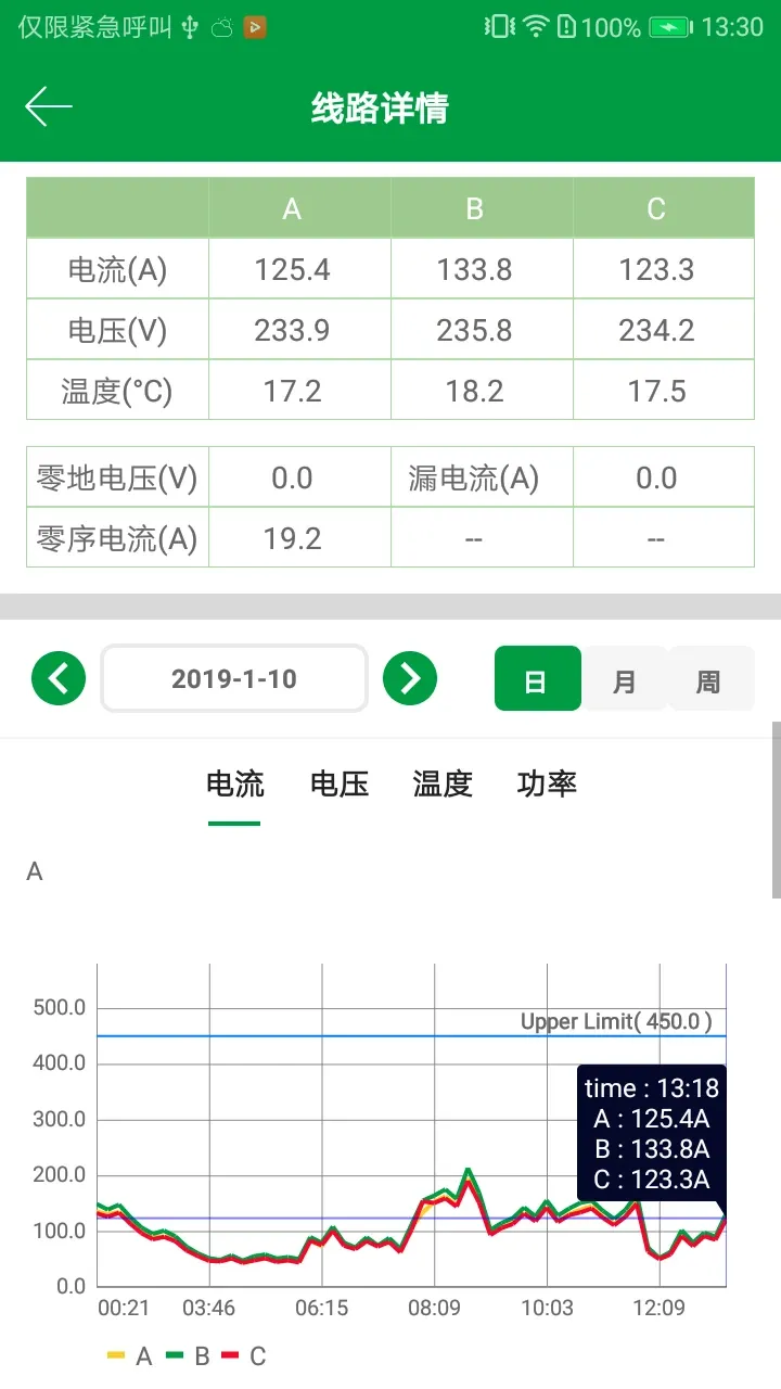 易维安手机版