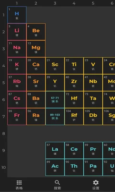 元素周期表正版下载