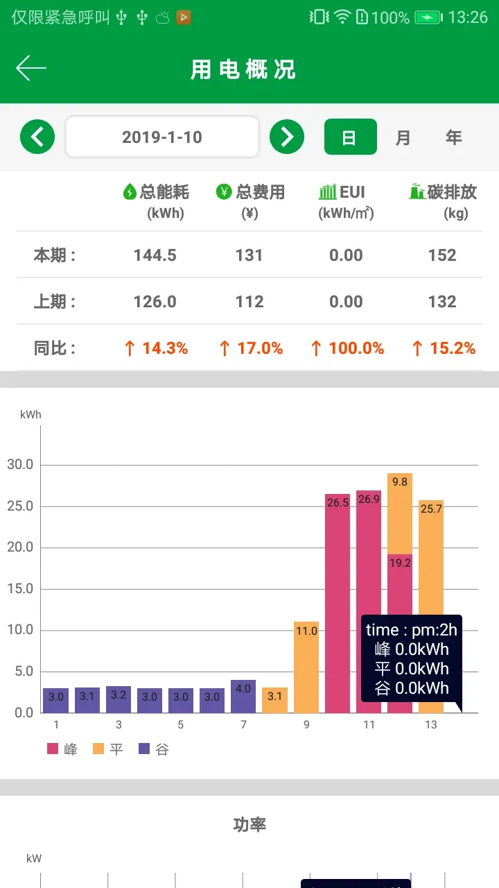 易维安手机版