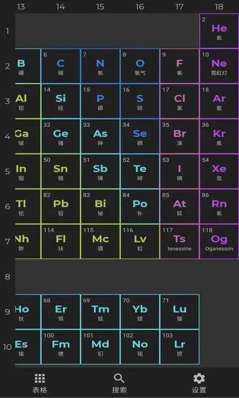 元素周期表正版下载
