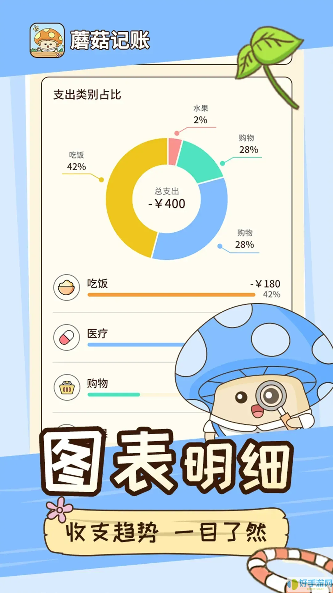 蘑菇记账下载app