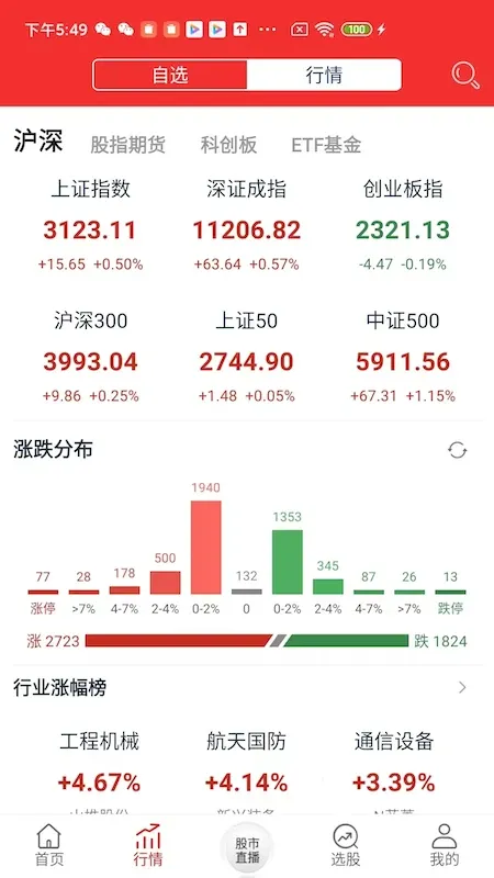 龙头股实战版下载最新版本