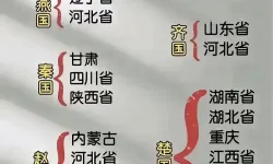 七雄争霸哪七个国家