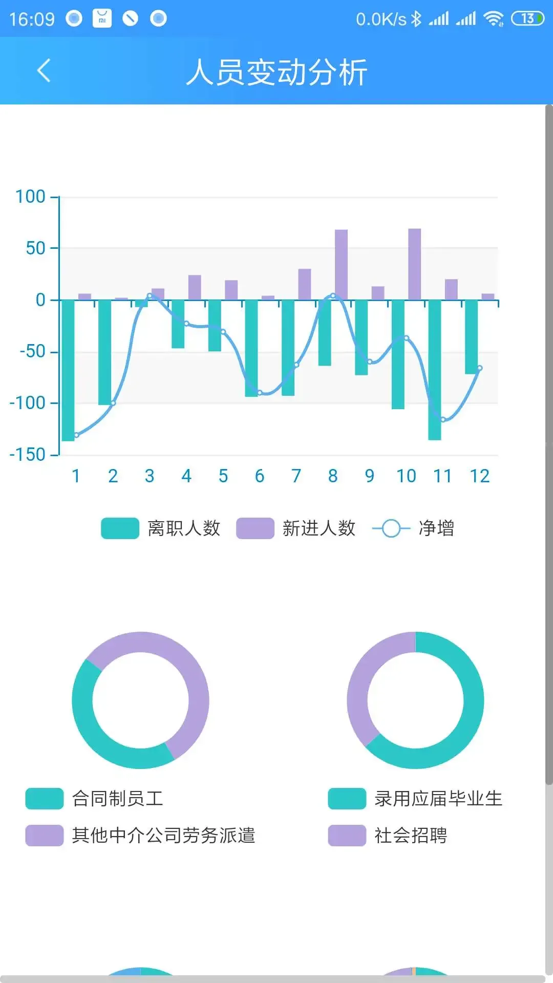 乐创者下载app