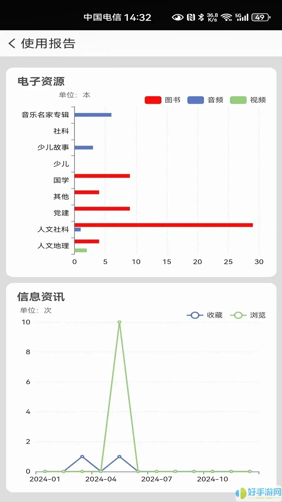 国家数字图书馆下载新版