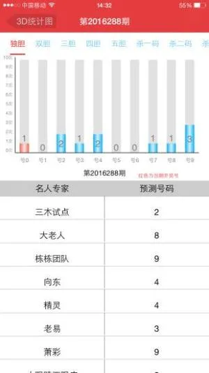 彩吧app手机版下载