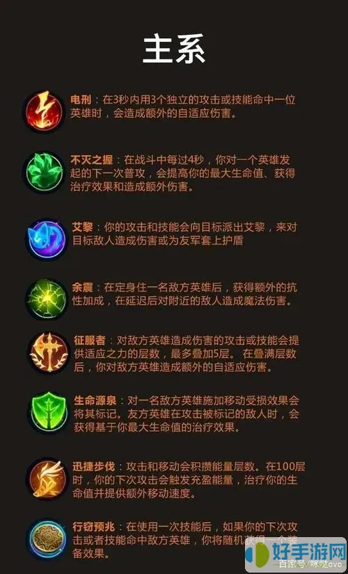 lol怎样配置符文