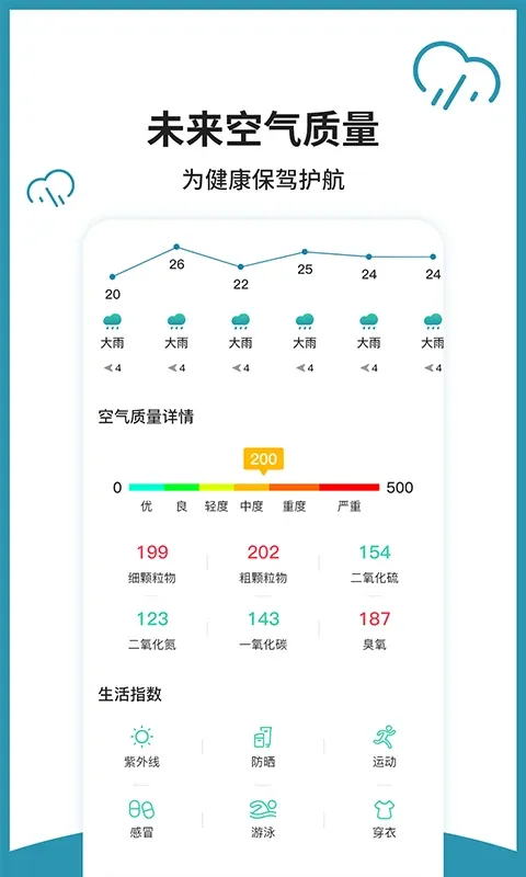 室内温度计下载免费版