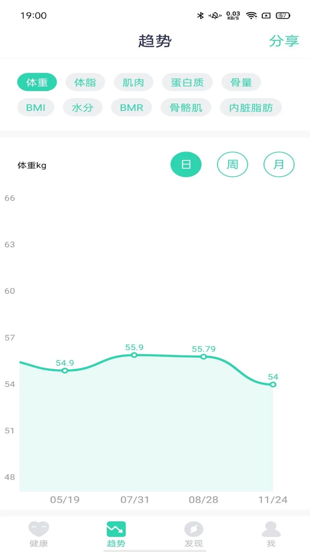 品麦云康官网版手机版