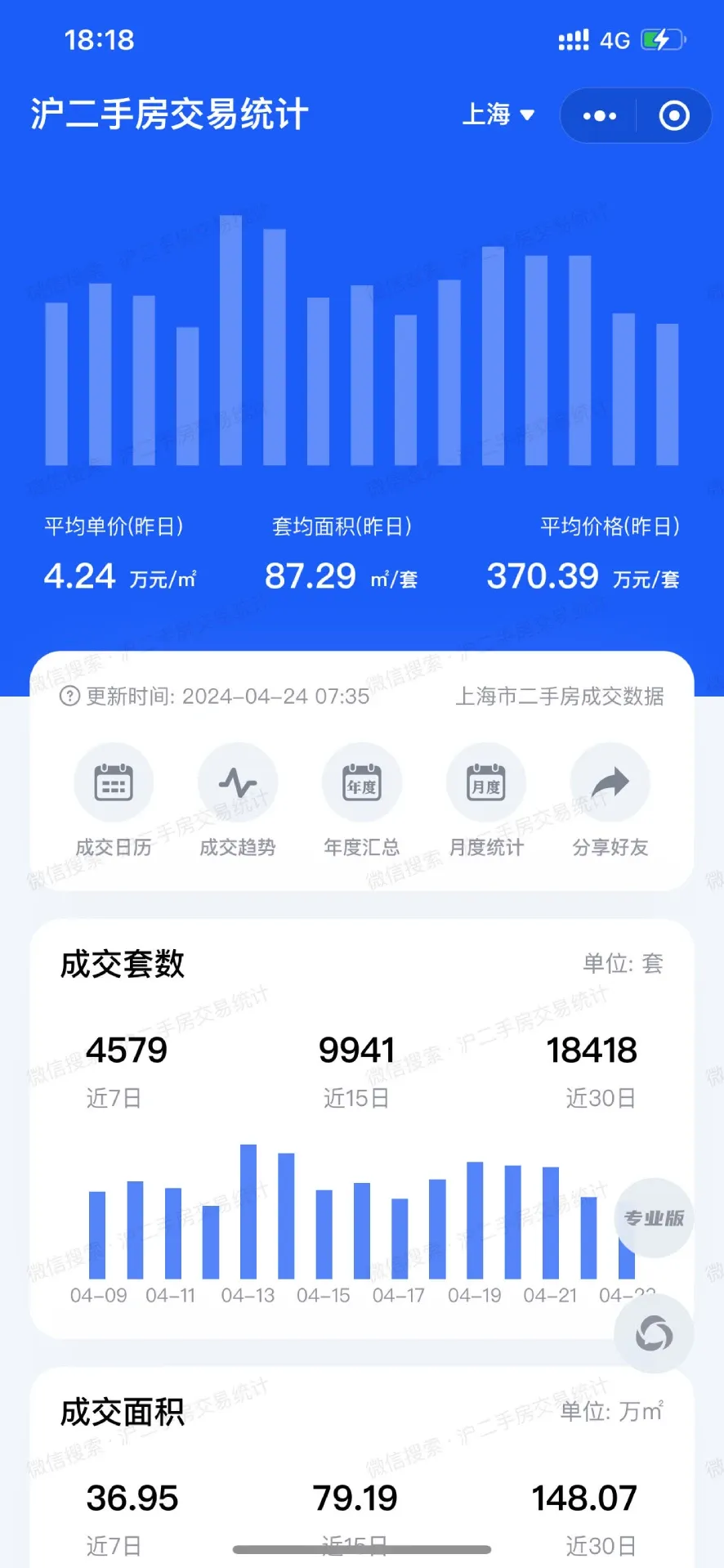 沪二手房交易统计最新版下载