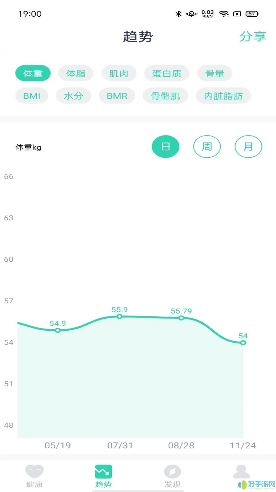 品麦云康官网版手机版