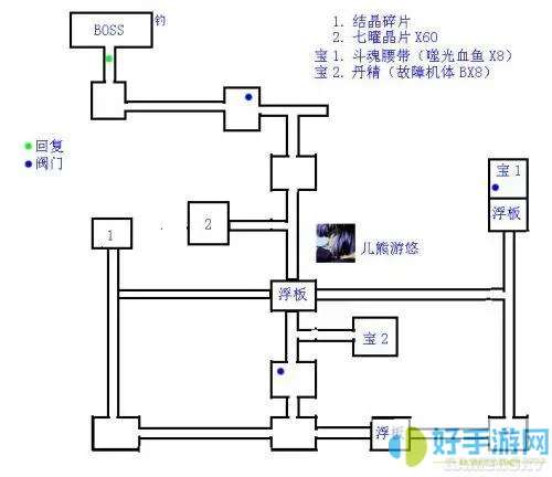 碧之轨迹82宝箱怎么打