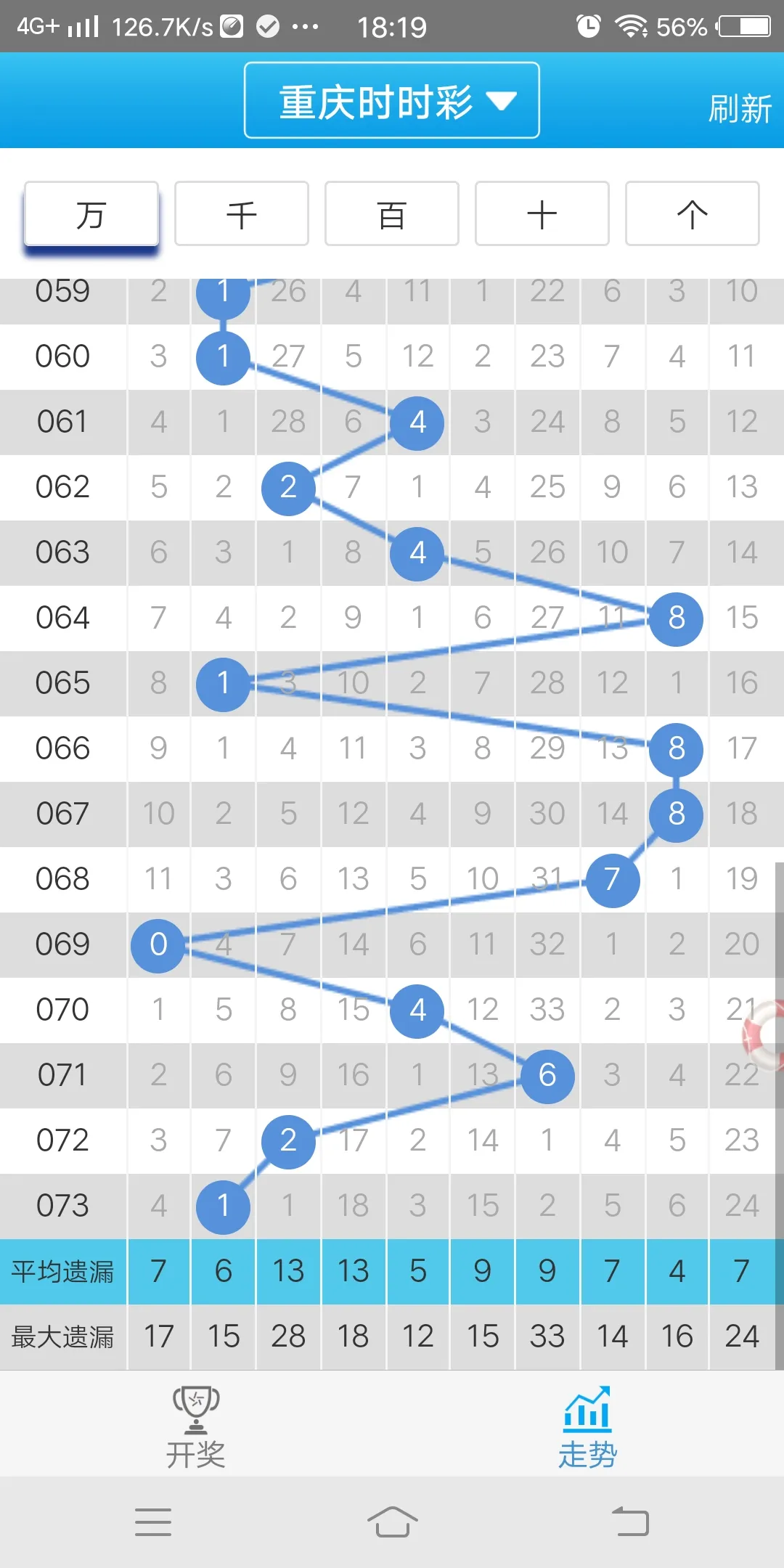 118彩票app官网版本