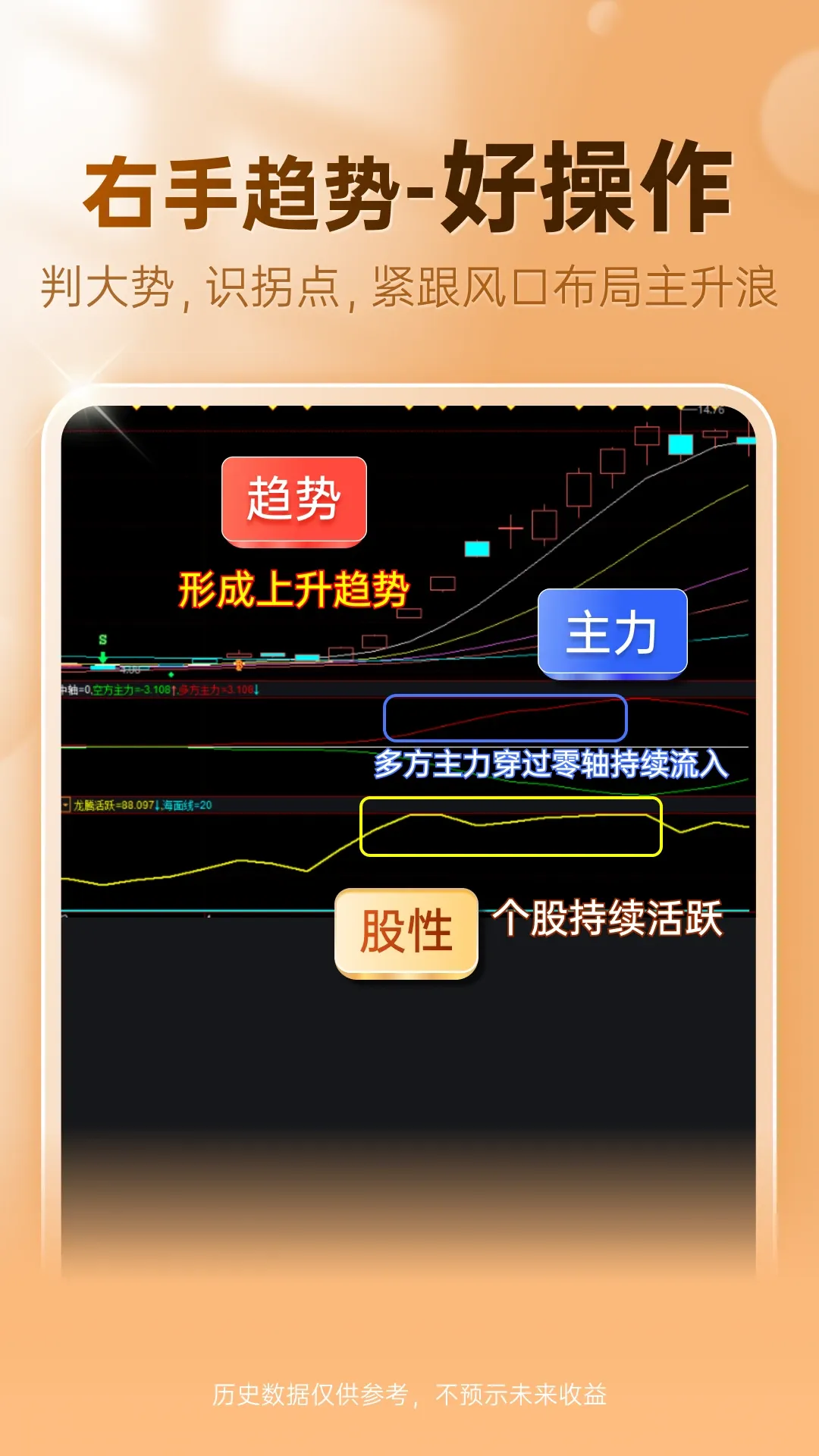 益盟操盘手官网版手机版