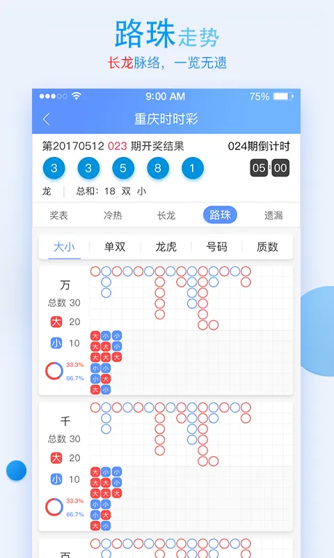 957彩票官网手机APP