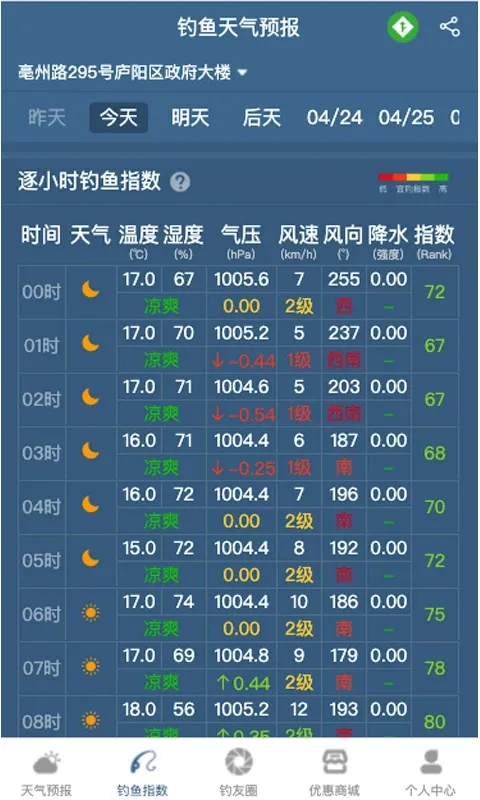 钓鱼天气预报软件下载