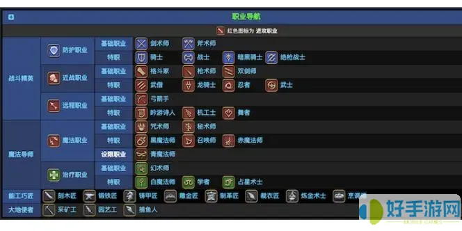 ff14多少级可以换职业