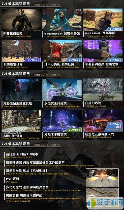 ff14每个版本剧情