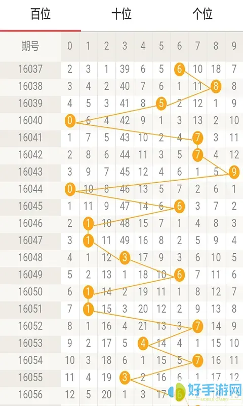 118彩票app官方免費下載