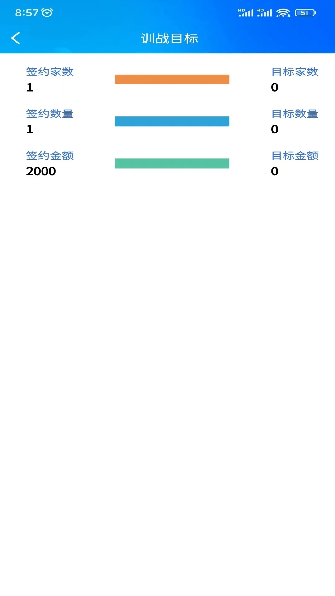 赢销驻手下载免费