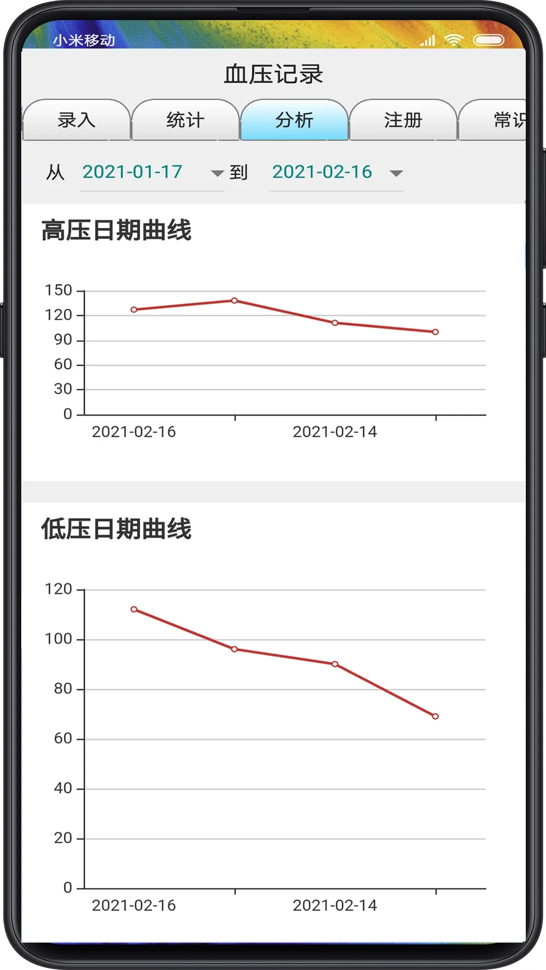 血压记录官方免费下载