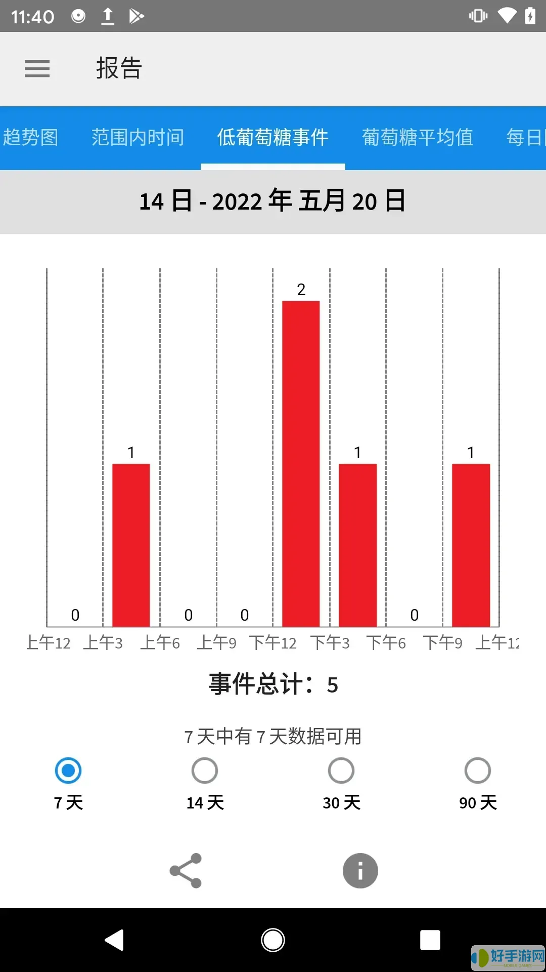 瞬感宝下载免费版