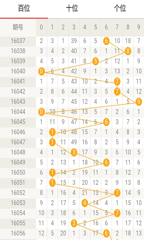 118彩票app官方免费下载