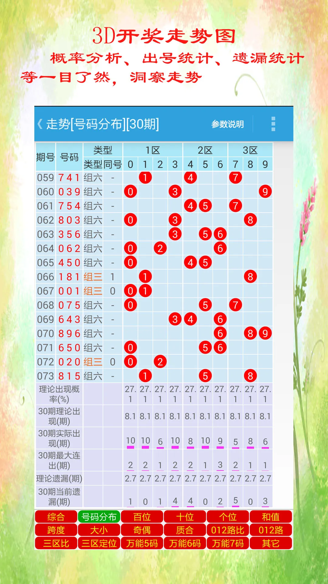 彩5彩票官网app网