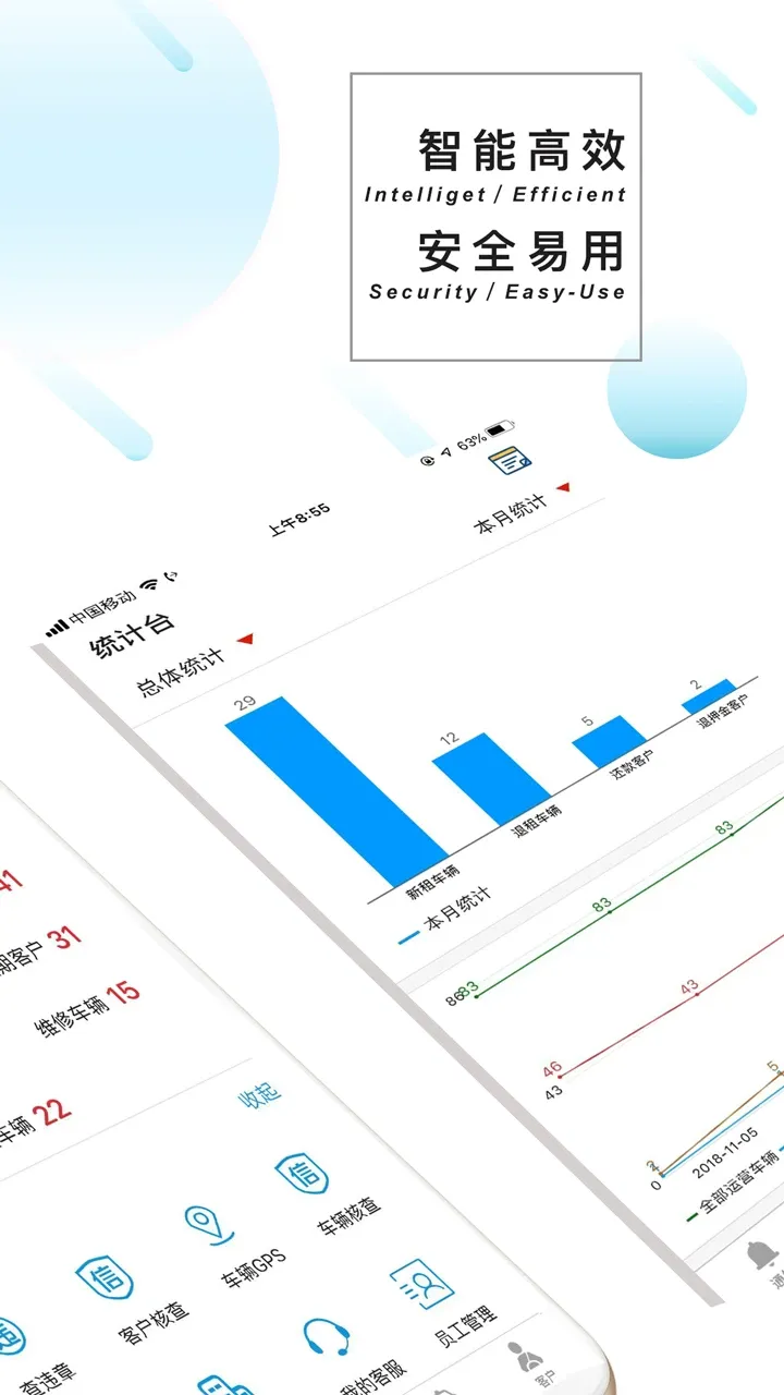 嘀友管车2024最新版