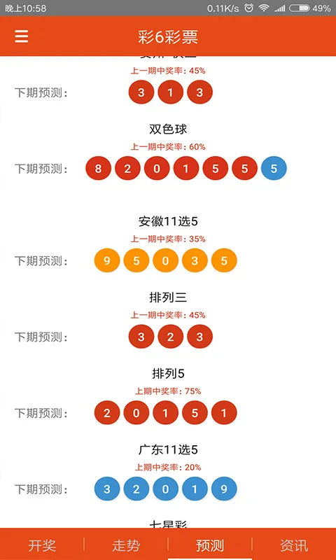 彩世界官网下载