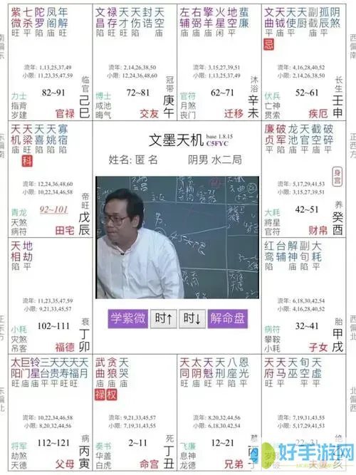 紫微斗数得是什么意思