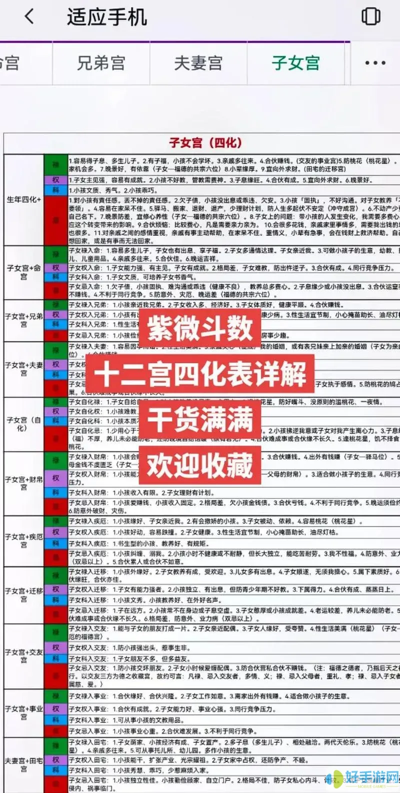 紫微斗数abcd什么意思