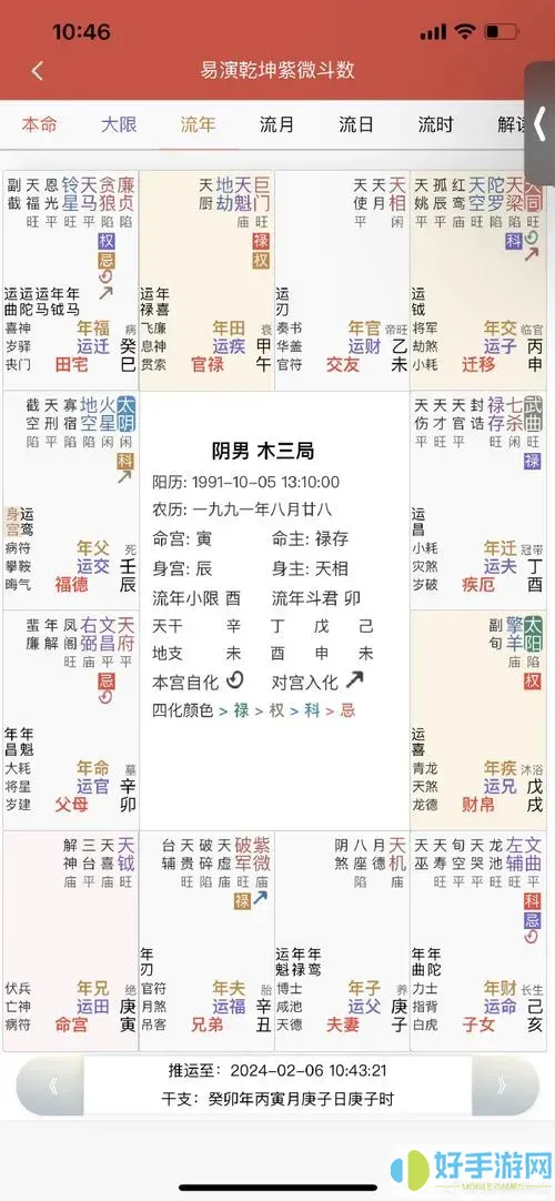 紫微斗数官禄宫代表什么