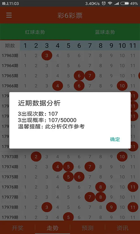 大奖彩票app官网