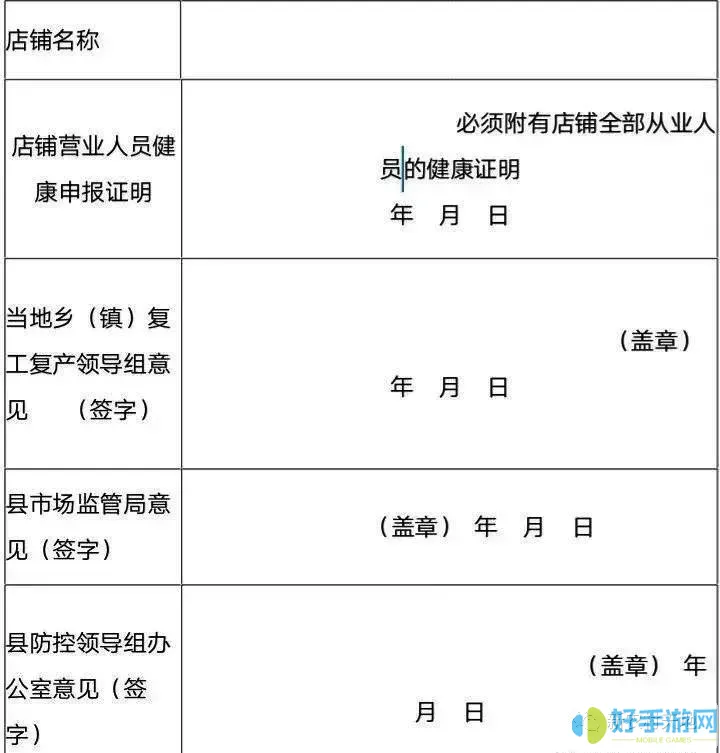 智店通提交离职申请怎么改日期