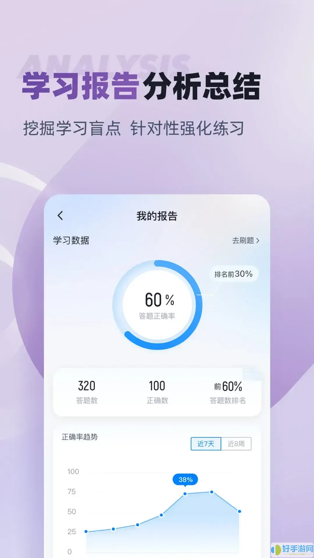 整理收纳师考试聚题库最新版本下载