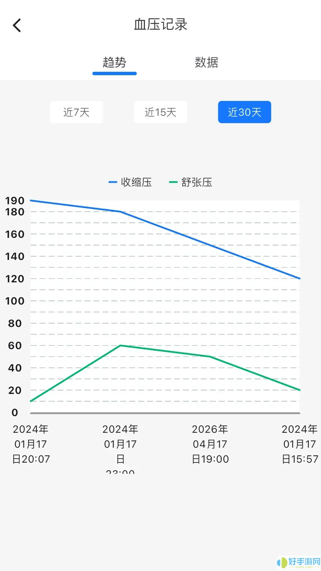 米莱云健康官方正版下载