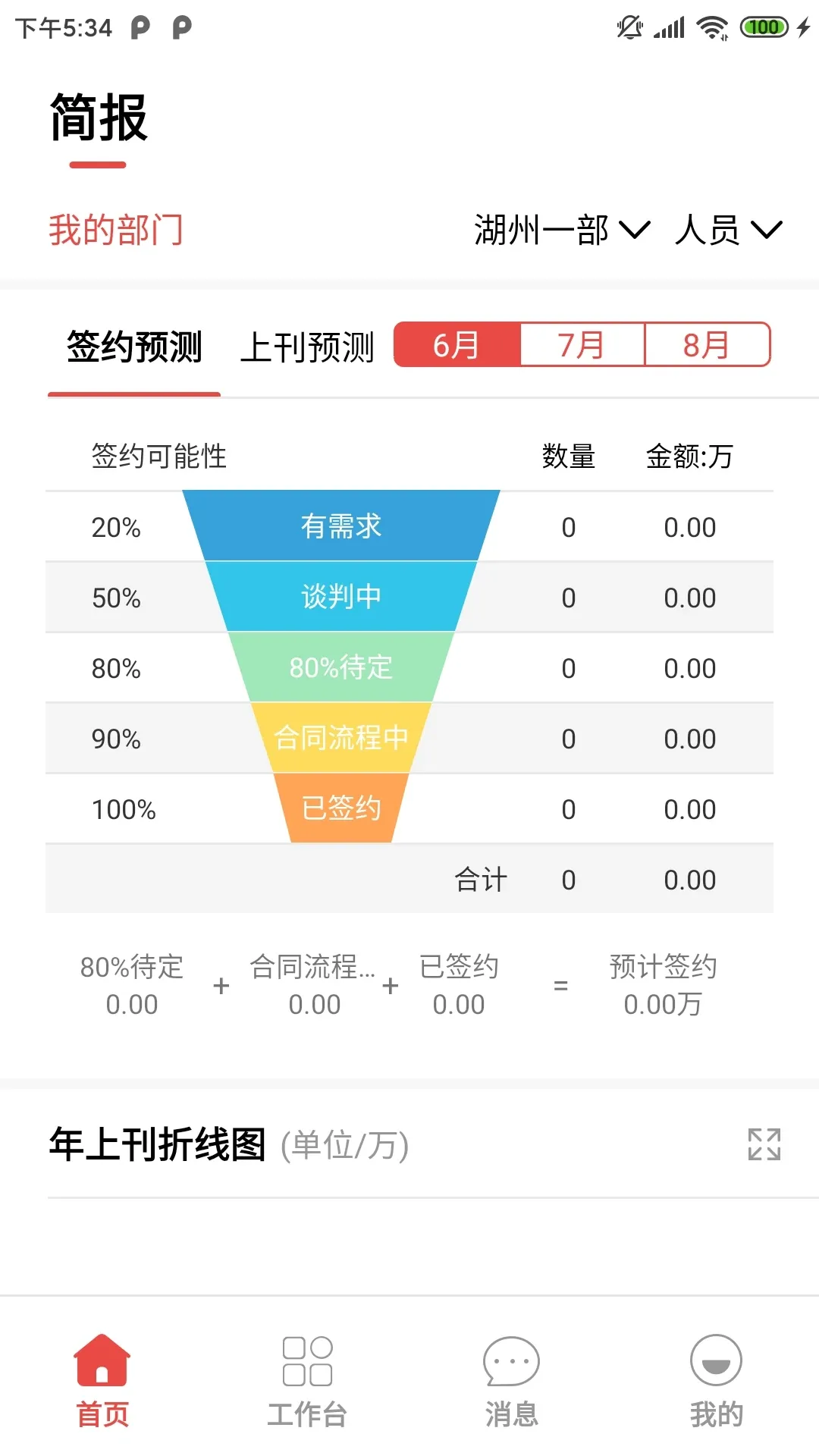 潮工作官网版手机版