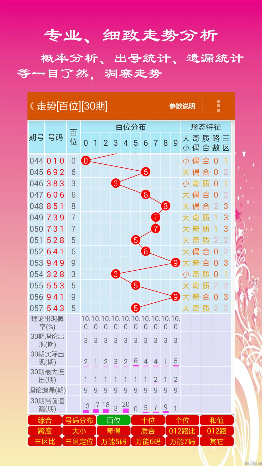 709彩票2.0.1版本亮点