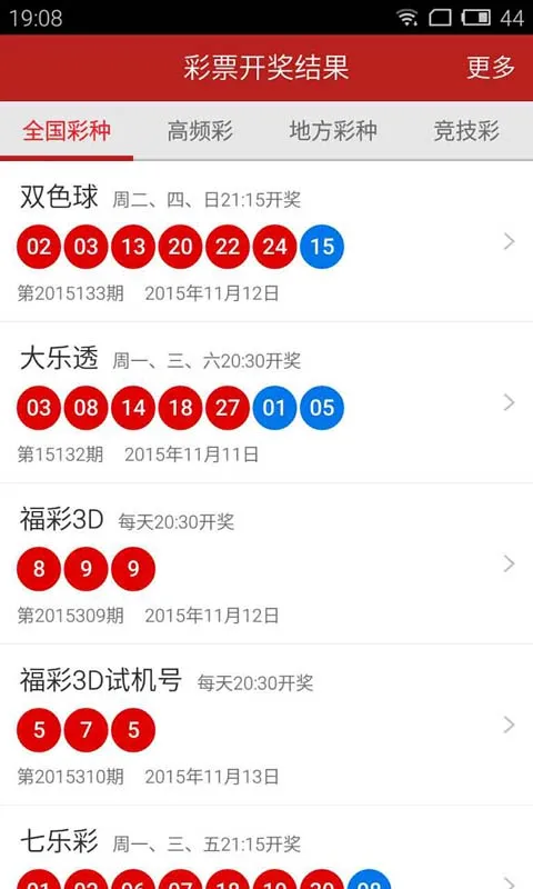 308k ccm圖片玄機資料