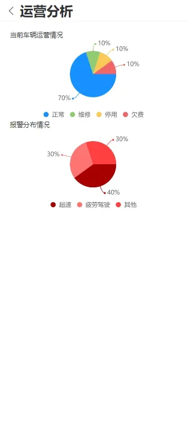 车启联官网版下载