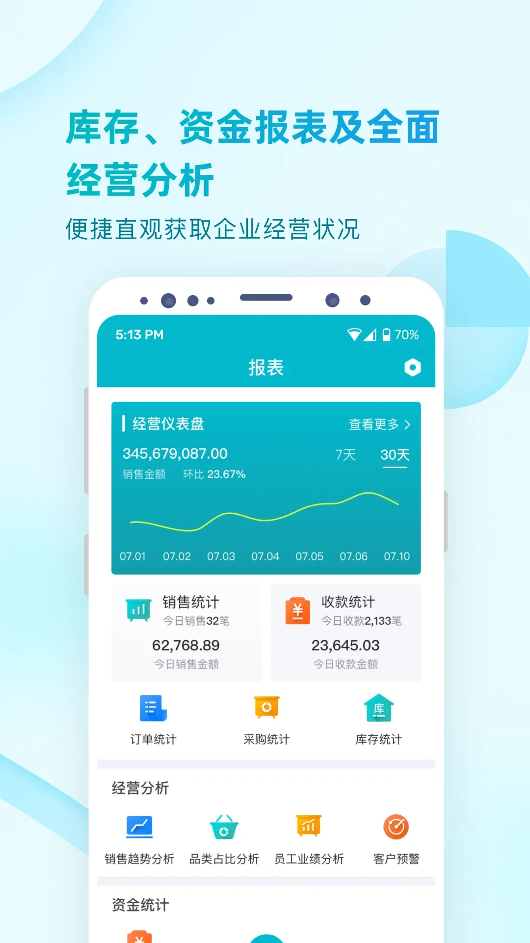 易订货2.0官网版app