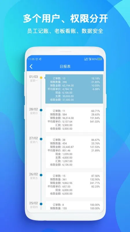 TopSale下载最新版