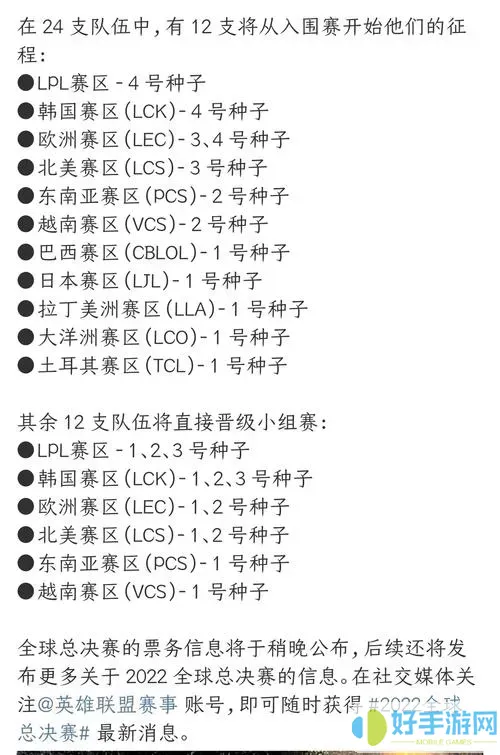 s12世界赛总决赛时间