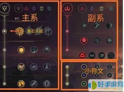 lol法师符文通用天赋2020