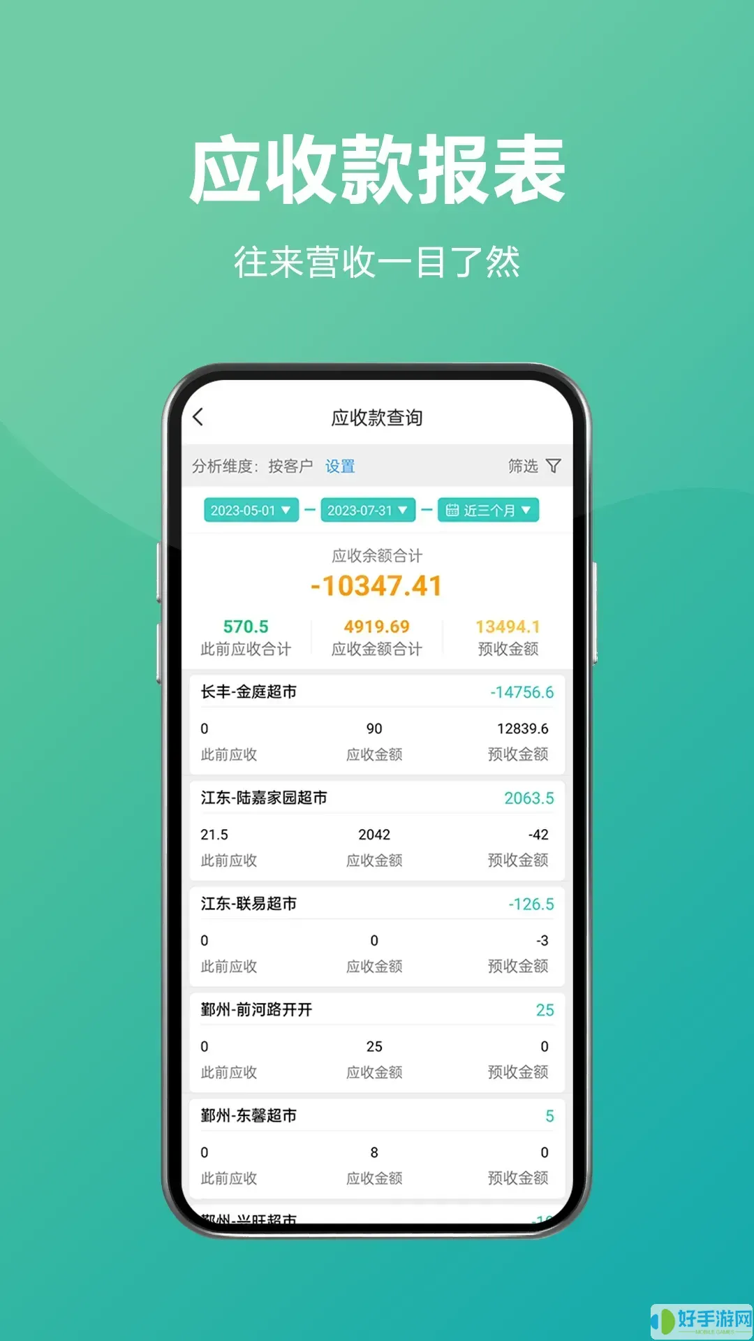 易指快销官网版app