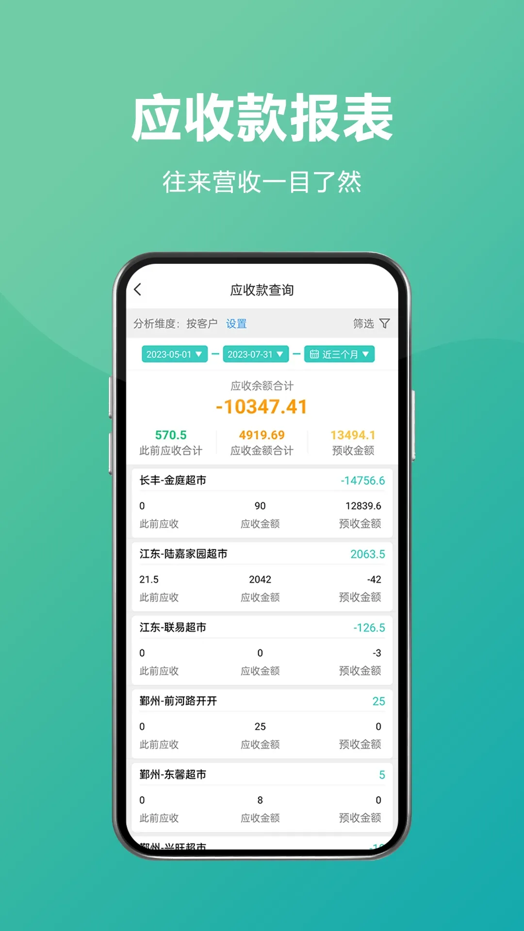 易指快销官网版app