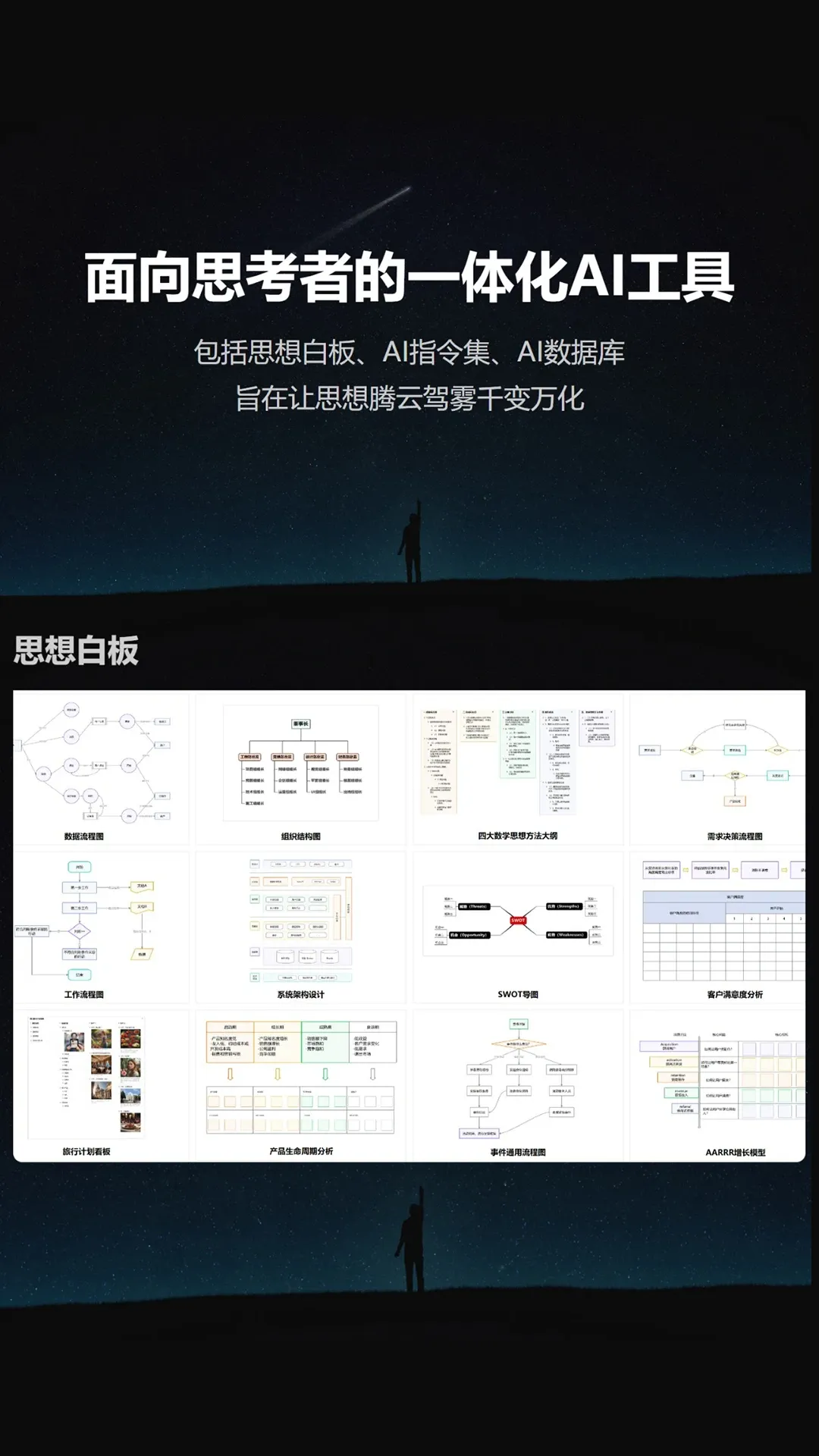 iThinkAir下载最新版