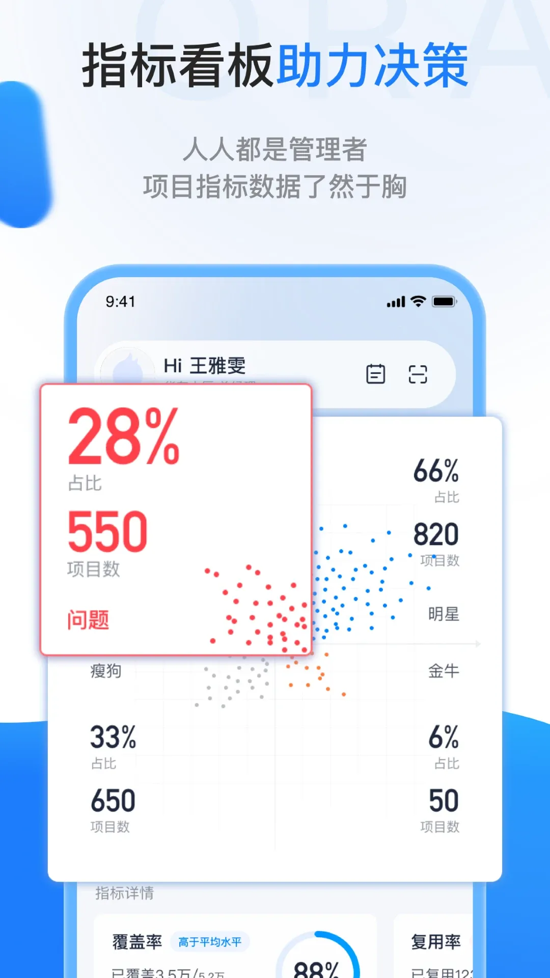 一应欧拉app安卓版